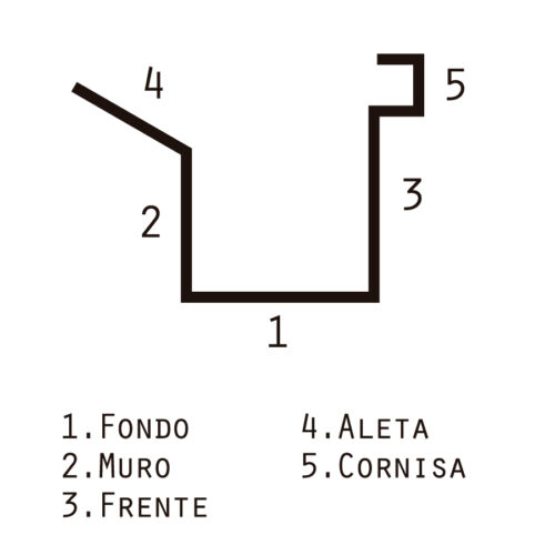 Canal Cornisa 0,35x300x2000